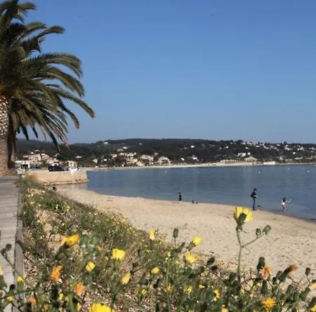Les Ninettes Bord De Plage Appartement